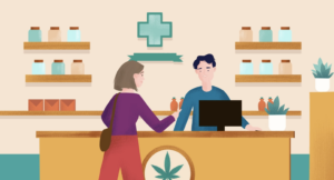 Cannabis shop: Cashless payment solutions
